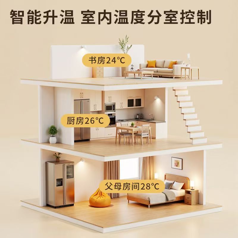 上蔡县 石墨烯电地暖公司哪家好？户型适配方案指南